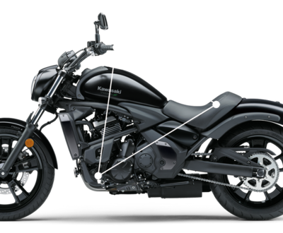 Vulcan S Ergo Fit Dealer image